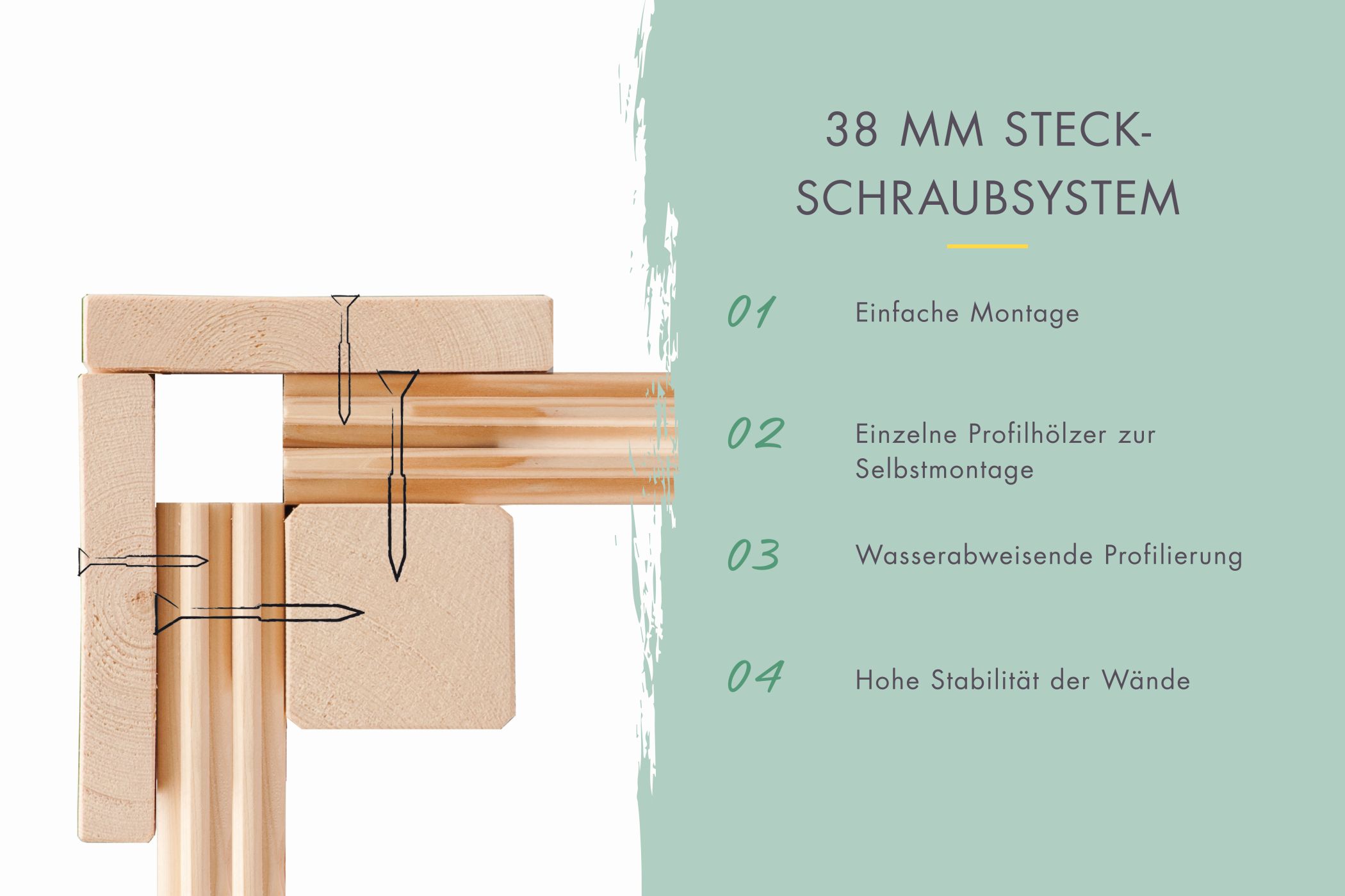Detailansicht der Karibu großes Poolhaus Gatenhaus North
