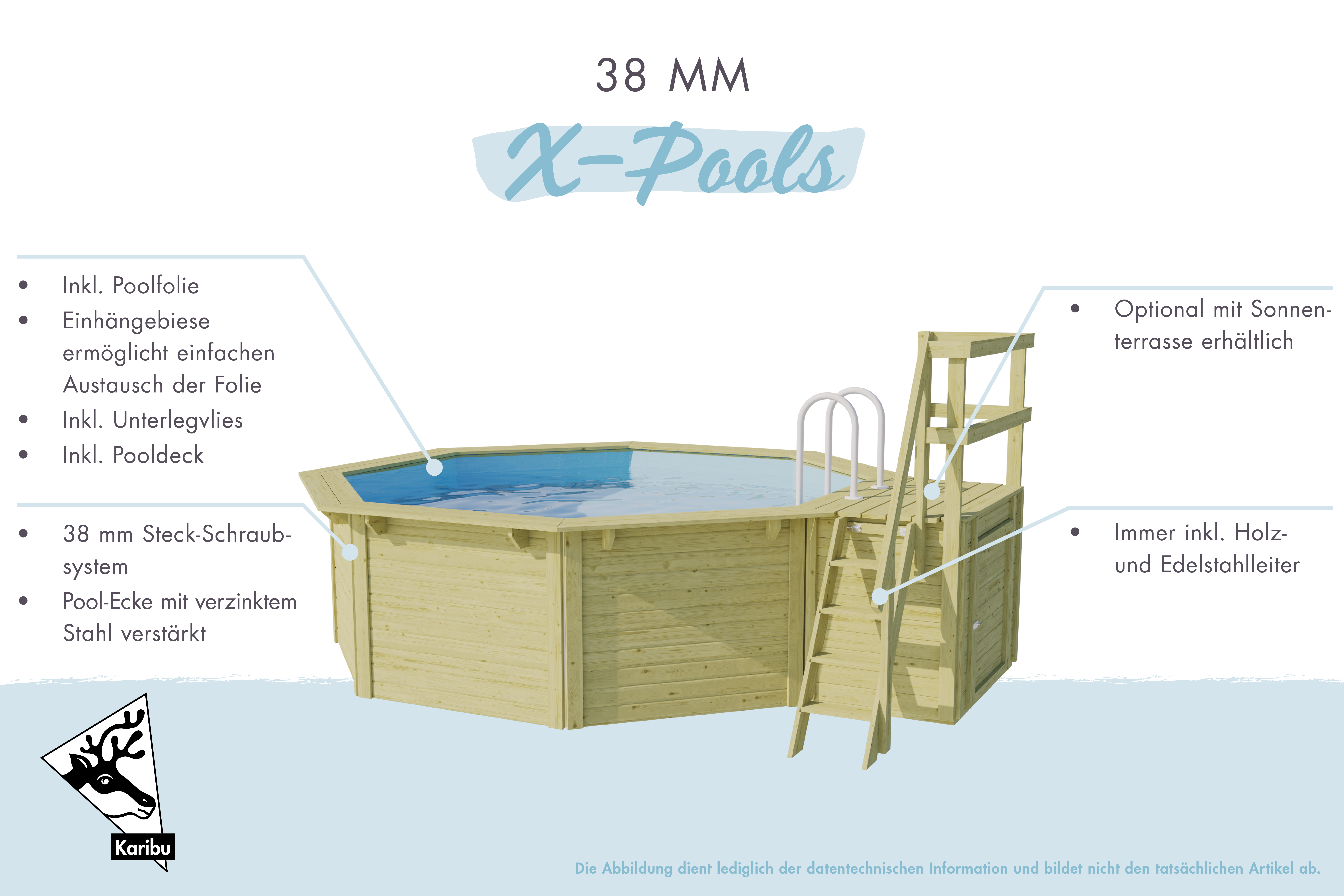 Karibu Pool Modell X1 in Kesseldruckimprägniert, Außenansicht