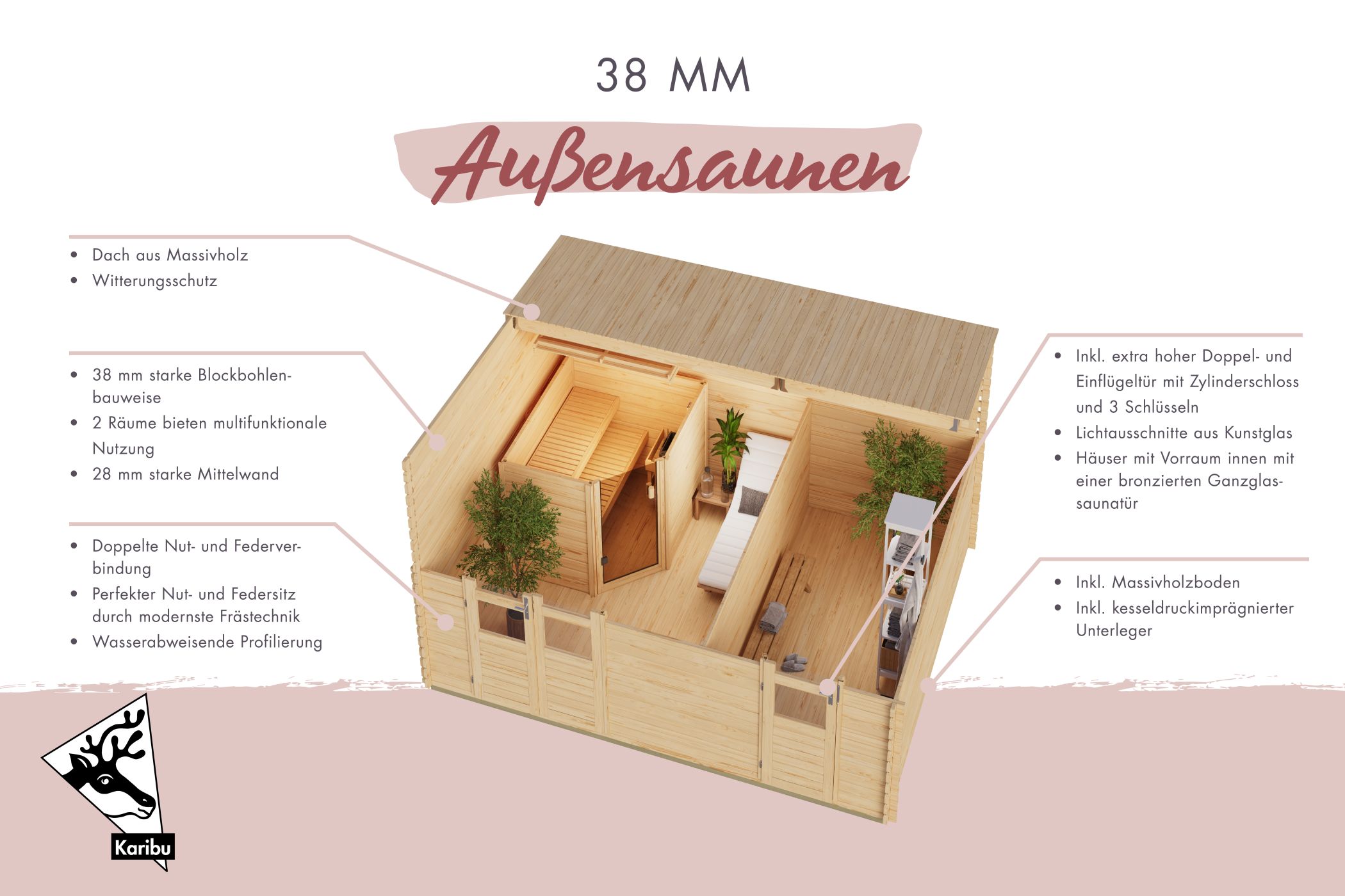 Detailansicht eines Karibu Gartenprodukts aus Holz
