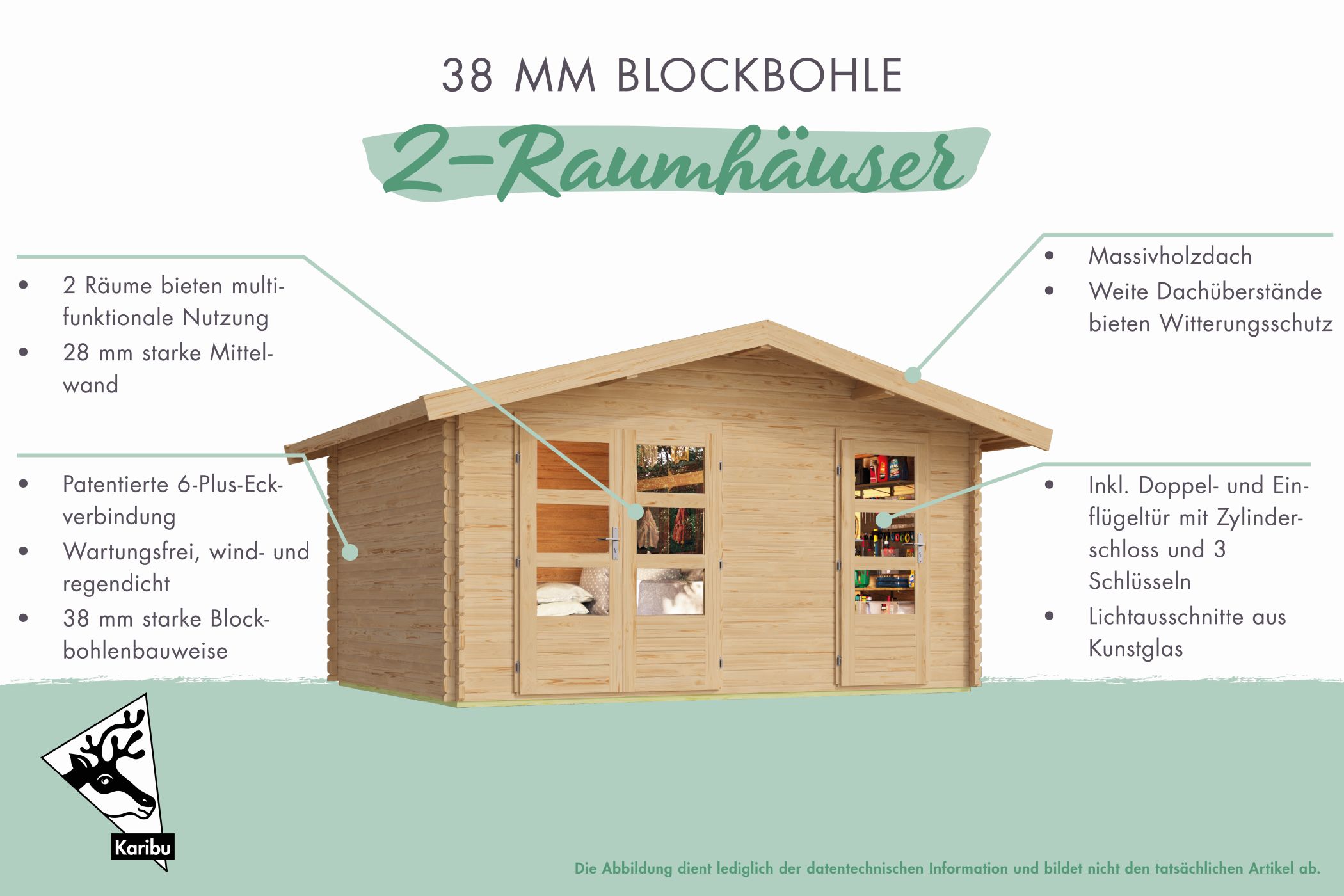 Karibu großes Gartenhaus Lagor 2 aus Holz, im Garten aufgebaut