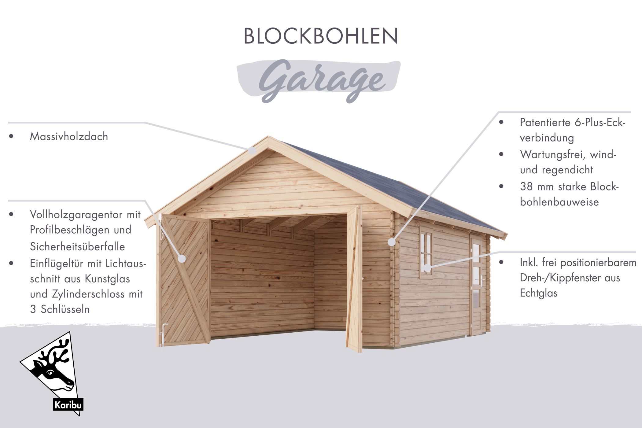 Karibu Blockbohlengarage, im Garten aufgebaut