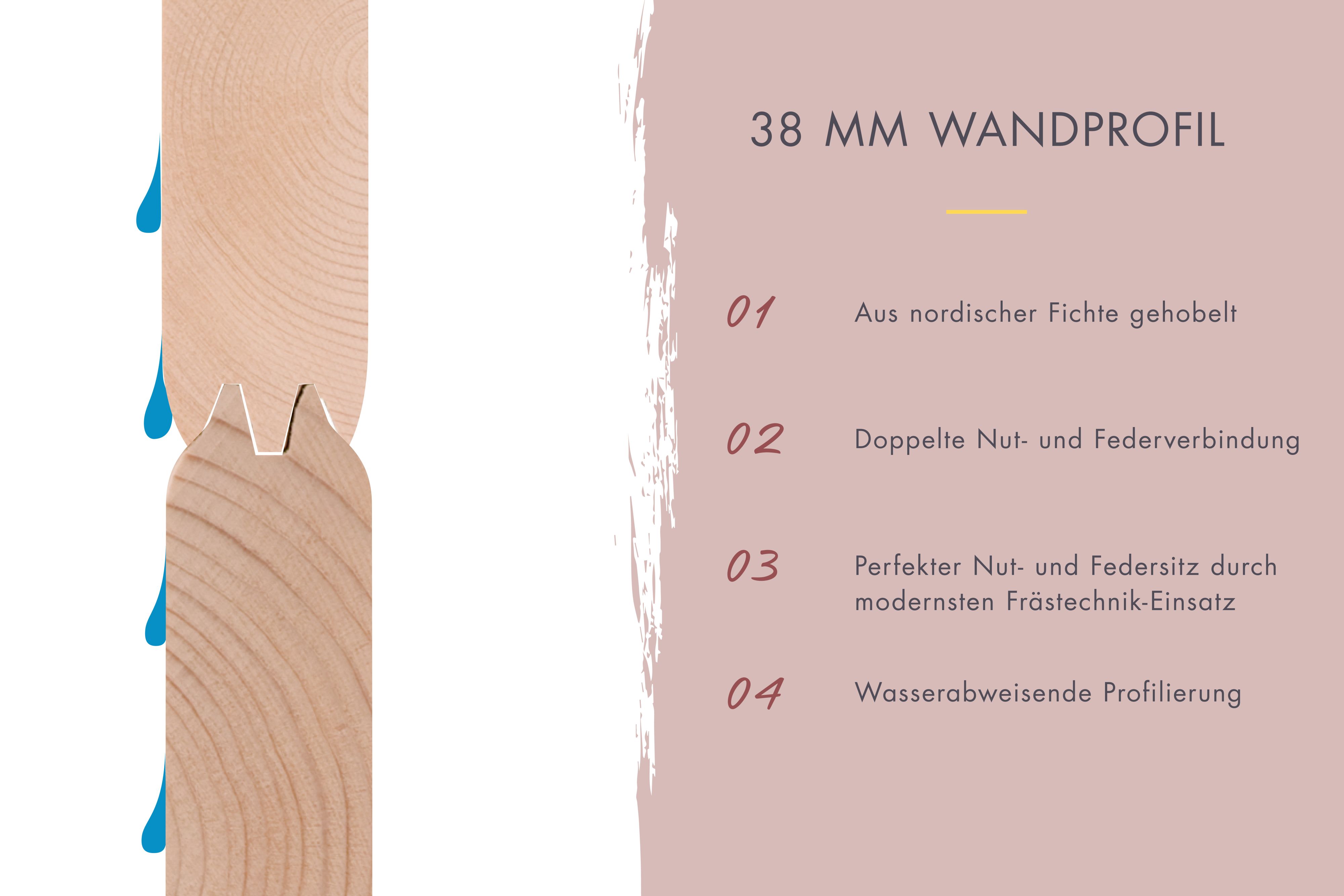 Detailansicht eines Karibu Gartenprodukts aus Holz