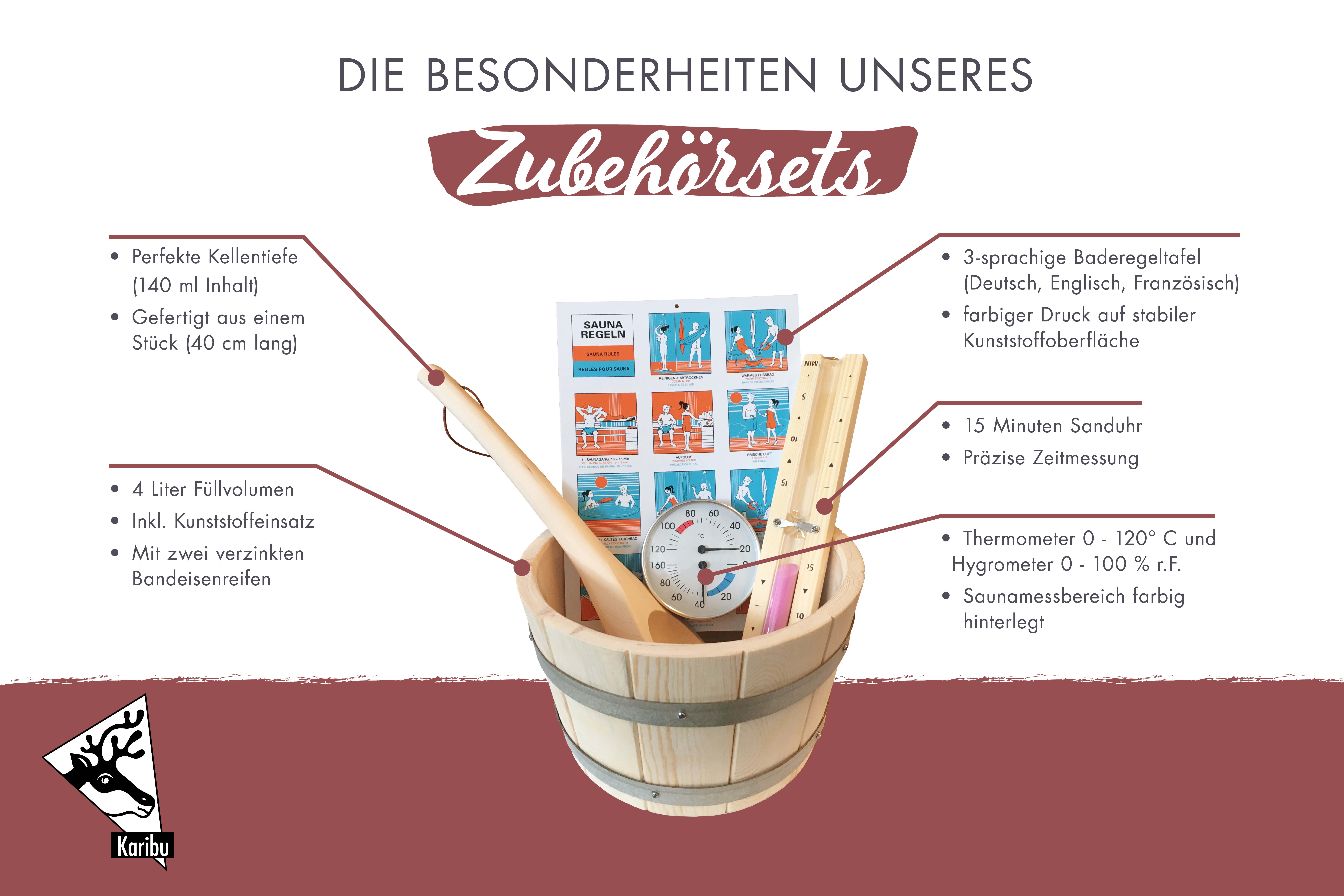 Maßzeichnung der Karibu Saunazubehörset Zubehörpaket Classic 6 Teilig mit Bemaßung von Grundfläche und Höhe