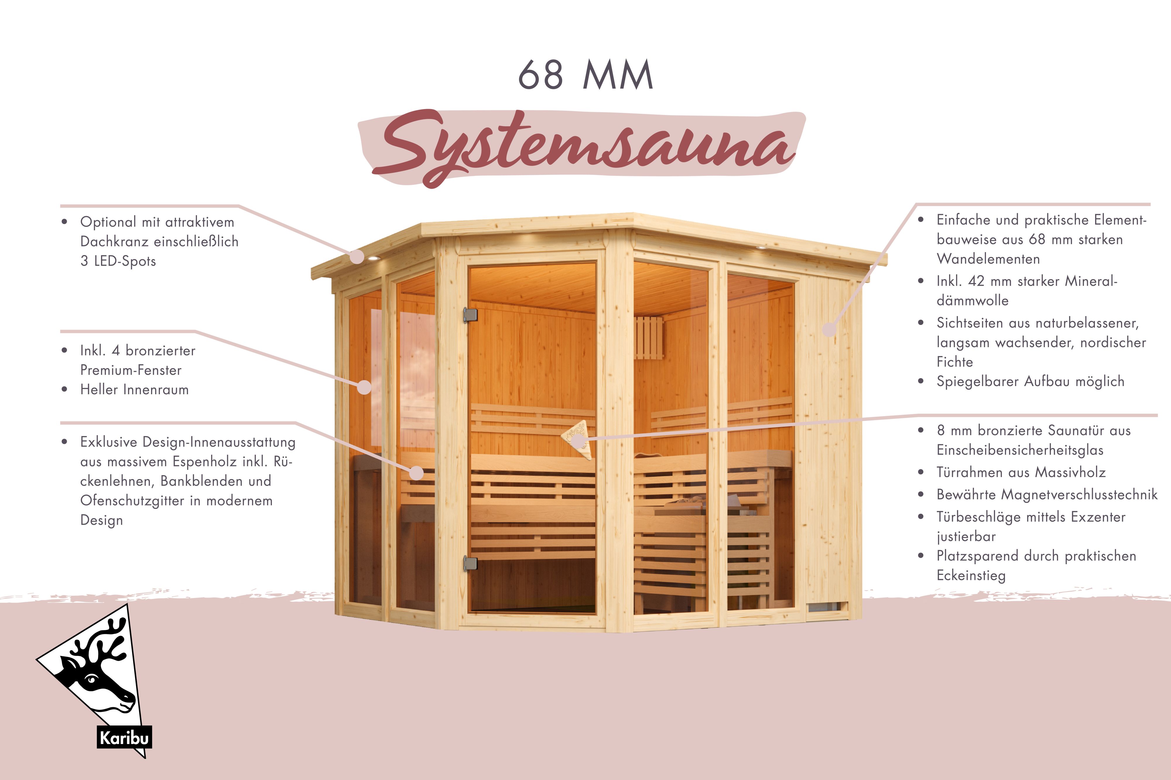 Außenansicht der Karibu Sauna Ainur aus nordischer Fichte mit Ganzglastür und Fronteinstieg