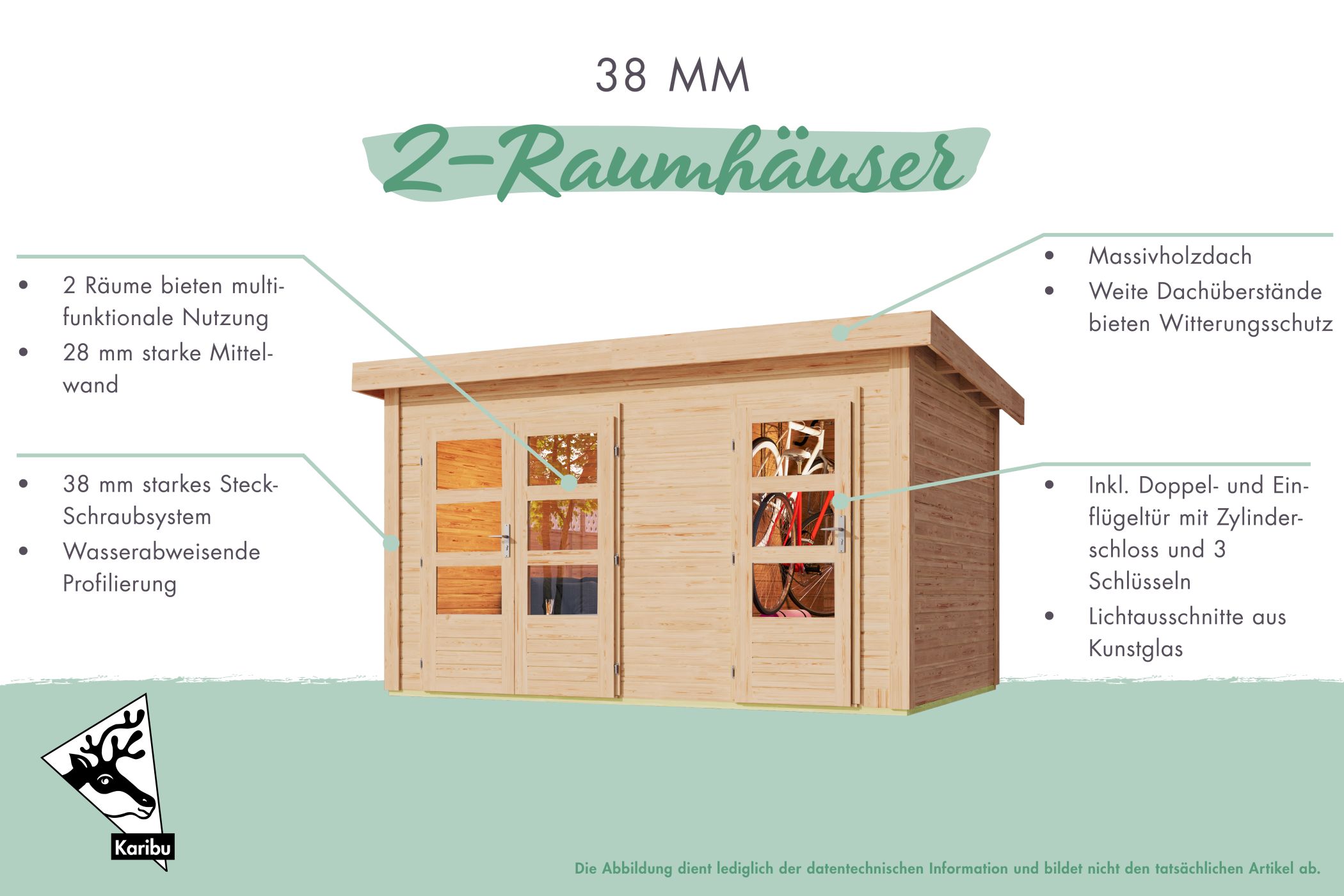 Ausstattungsübersicht des Karibu Gartenhaus Schönbuch 2 in 38-mm-Blockbohlenbauweise mit Doppelflügeltür und Massivholzdach