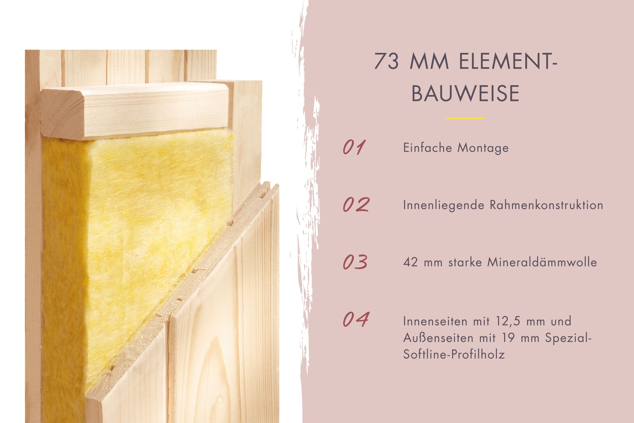 Massivholz-Bauweise der Karibu Gartensauna aus 38 mm Wandstärke mit doppelter Nut-und-Feder-Verbindung
