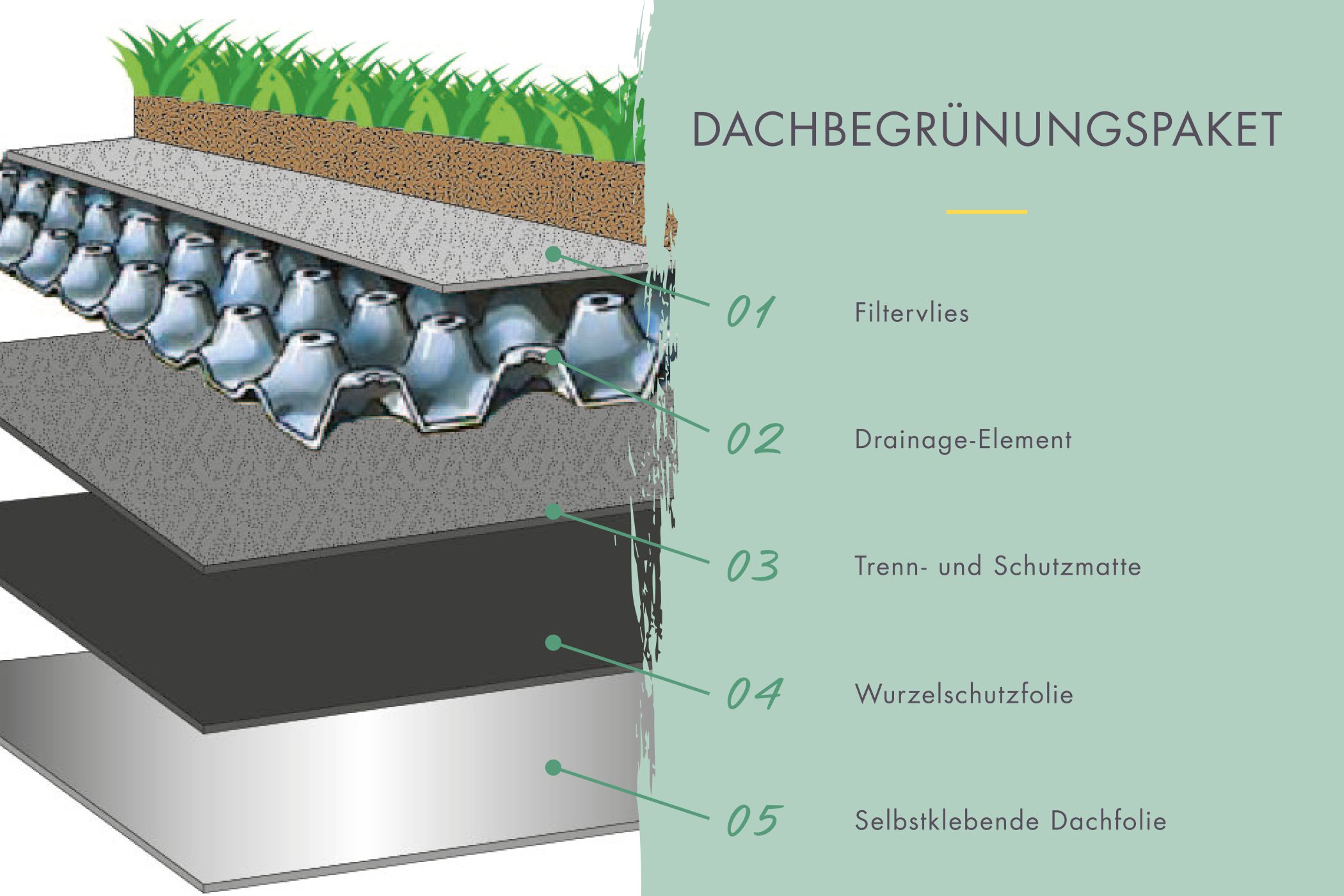 Detailansicht eines Karibu Gartenprodukts aus Holz