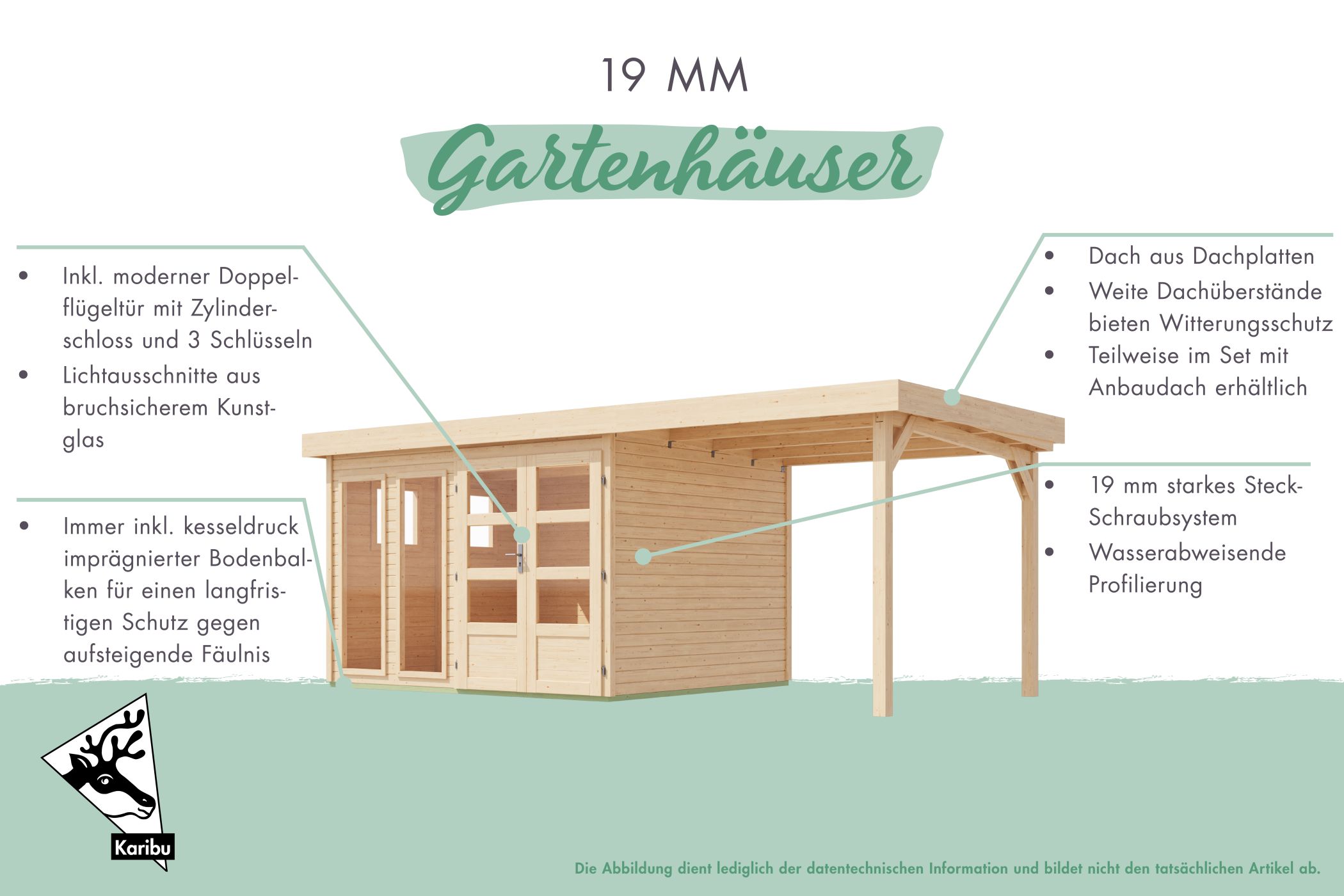 Ausstattungsübersicht des Karibu Gerätehaus Lahar 3,5 in 19-mm-Blockbohlenbauweise mit Doppelflügeltür und Massivholzdach