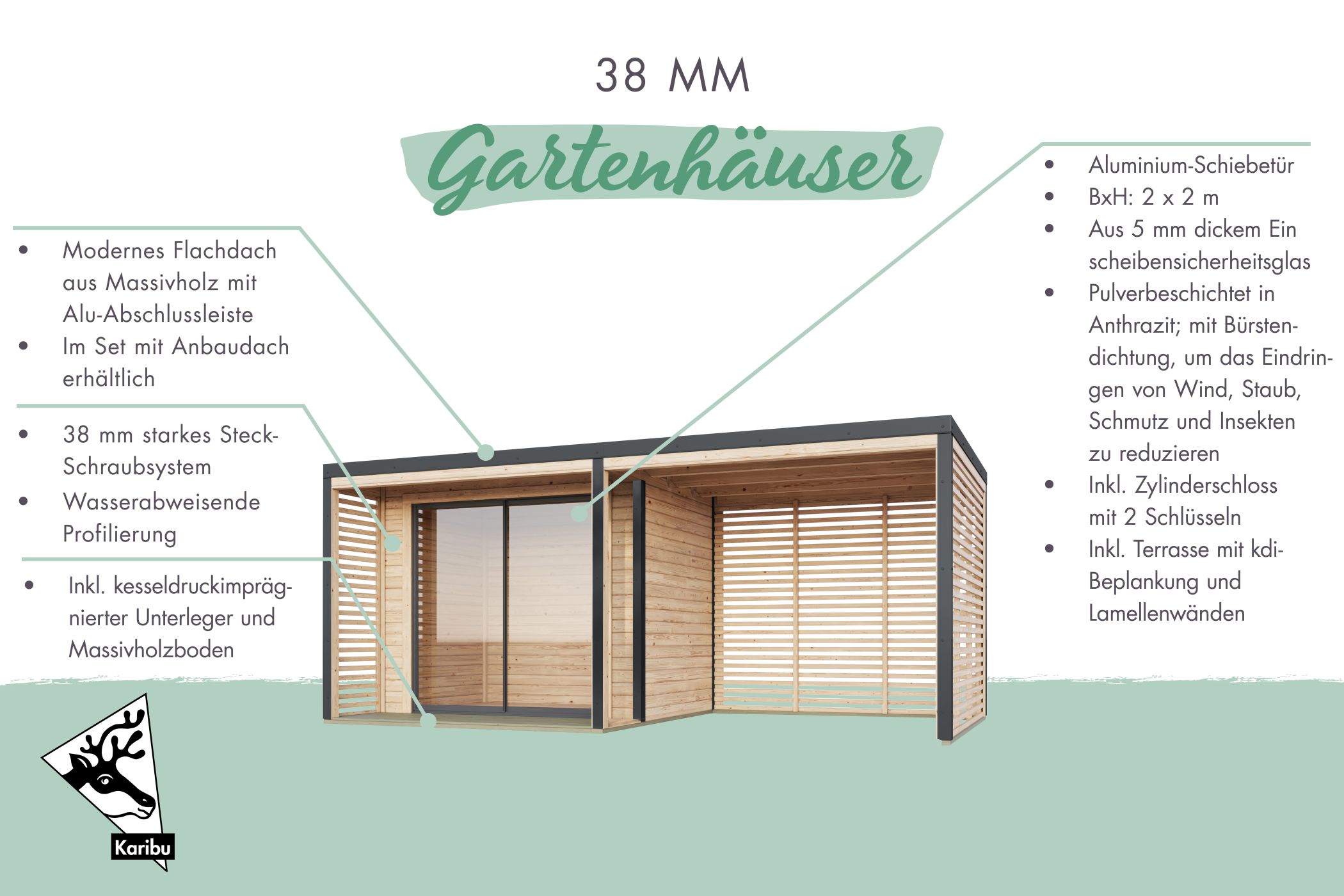 Ausstattungsübersicht des Karibu Gartenhaus Holz & Metall Saturn mit modernem Flachdach, Aluminium-Schiebetür und Terrasse