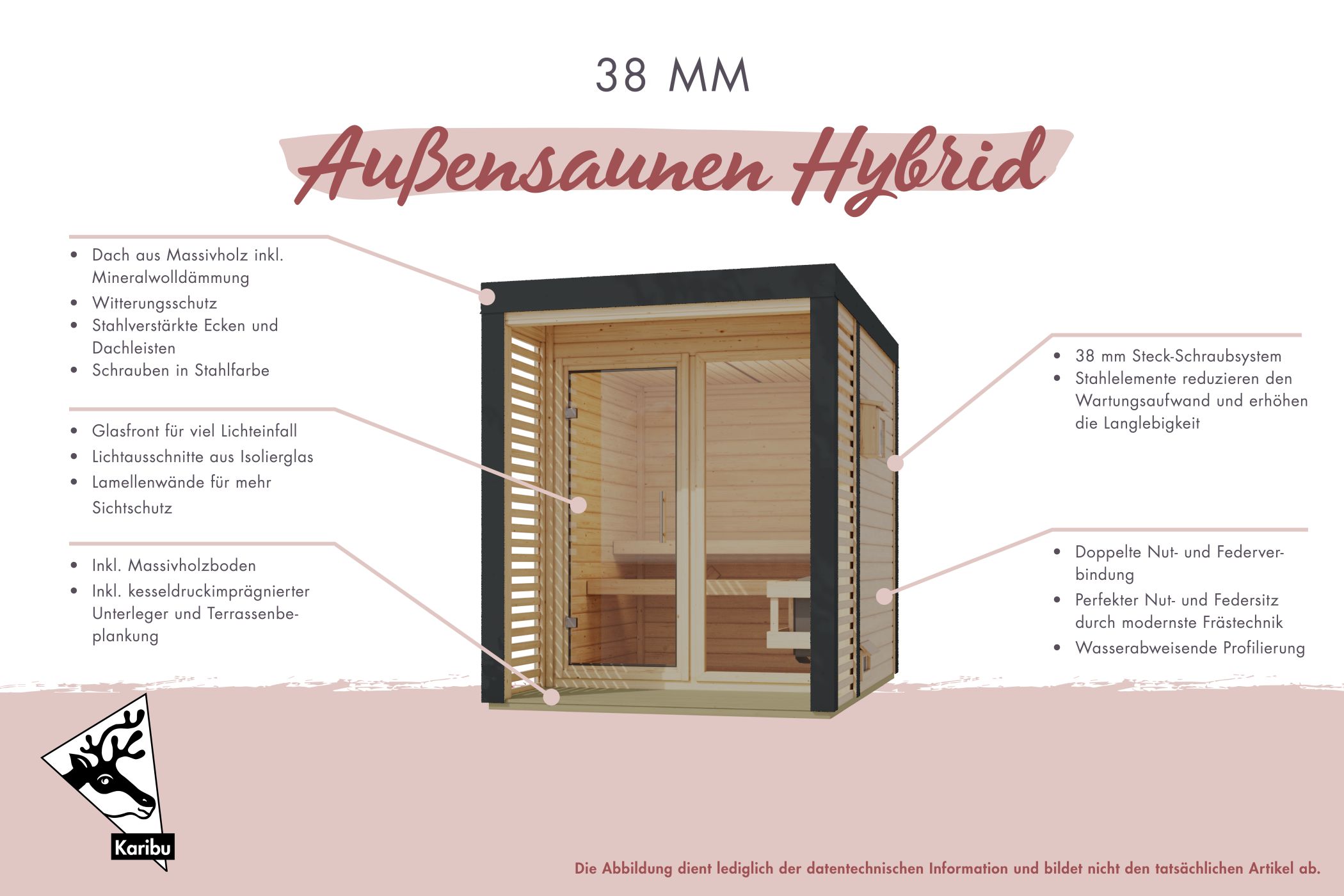Karibu Saunahaus Ares 1 als Gartensauna aus Massivholz im Garten mit Glasfront