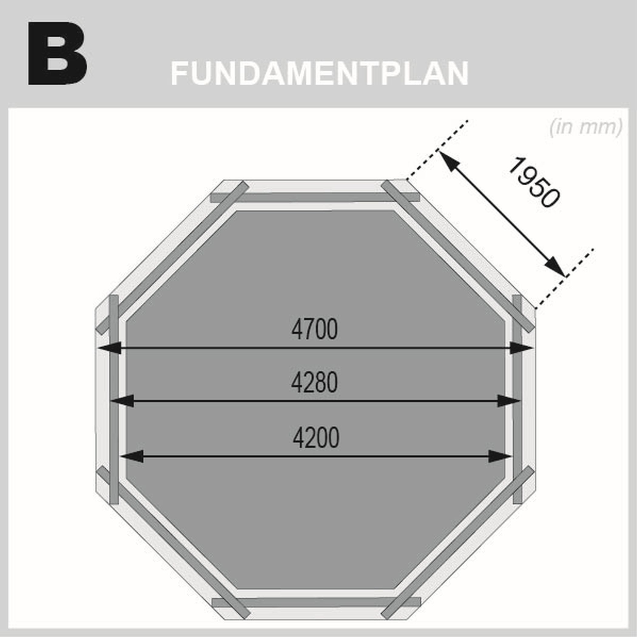 Fundamentplan des Karibu Pool Modell 2
