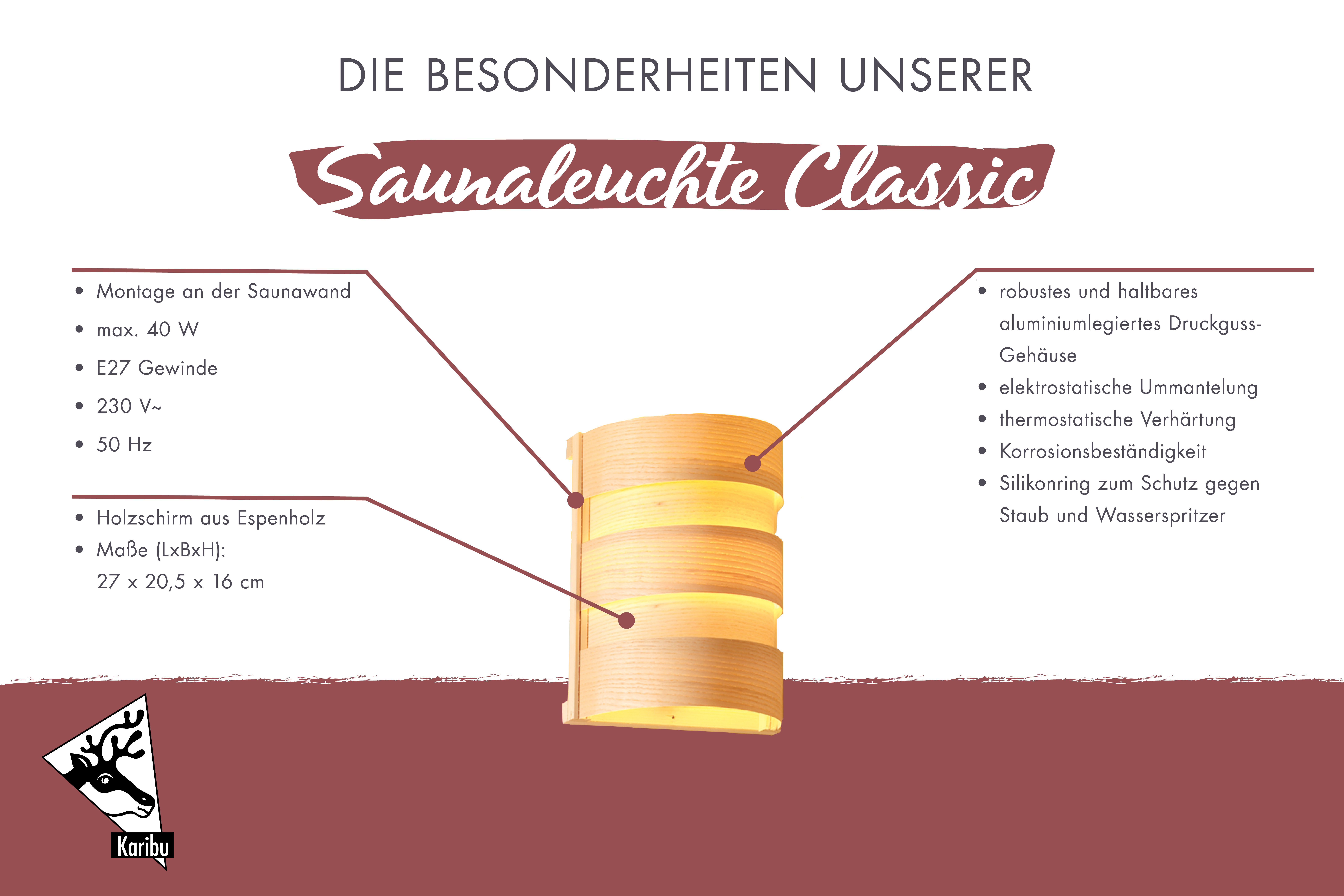 Maßzeichnung der Karibu Saunaleuchte Classic mit Außenmaß 23 × 29 cm und Höhe 19 cm